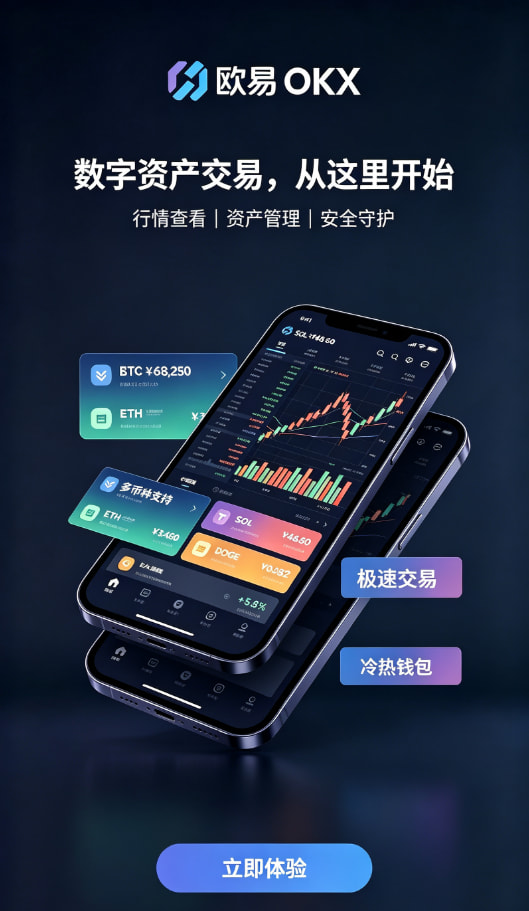 欧交易所app官方资产充值流程